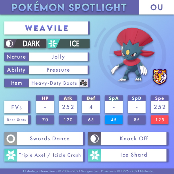 weavile-ou.png