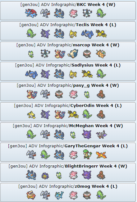 Week 1.png