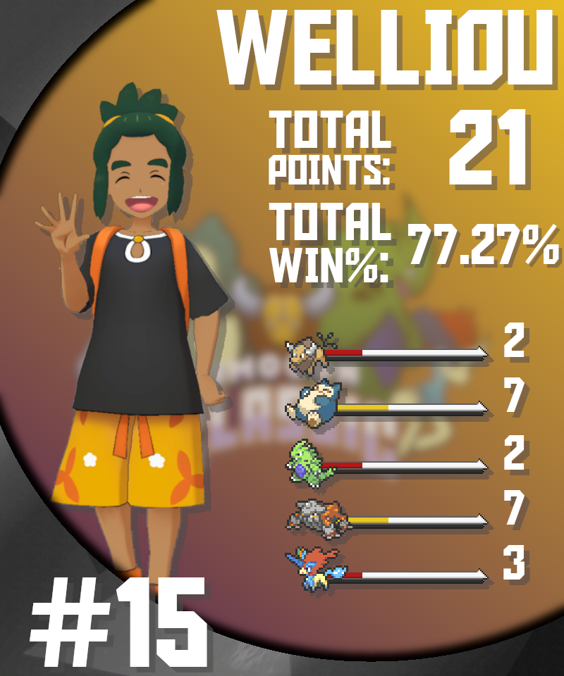 welli0u.png
