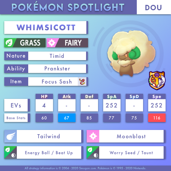 Whi.png