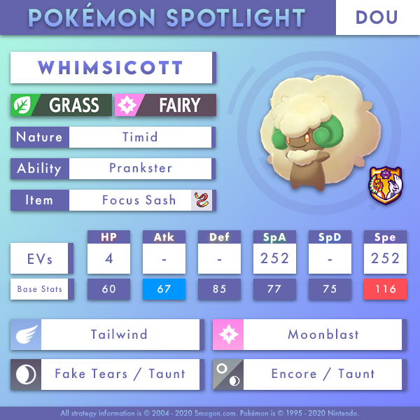 whims-dou.png