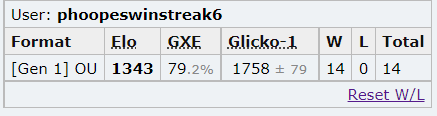 win streak 14.PNG