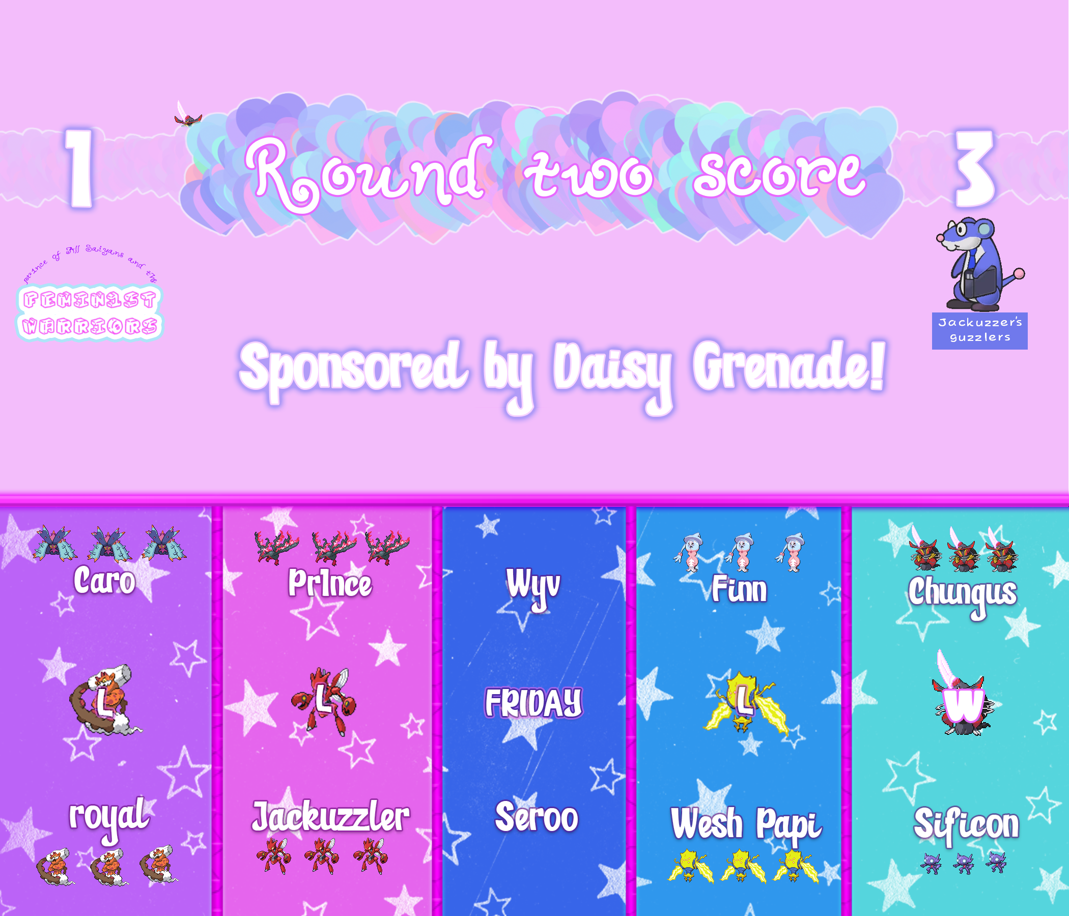0 to 1 scoreboard.png