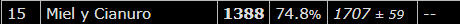 WR Peak.png