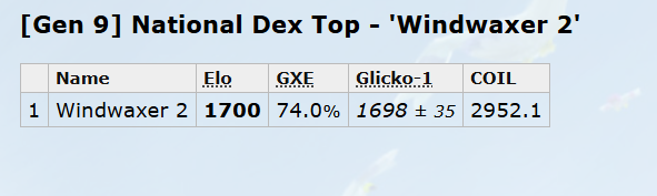 Wwax3.png