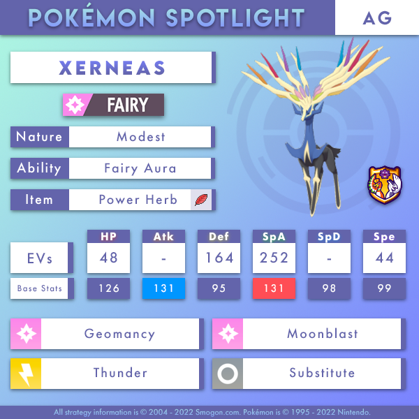 Xerneas-AG.png