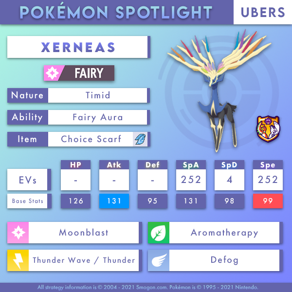 xerneas-ubers-2.png