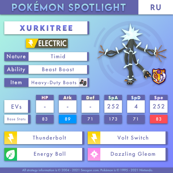 xurkitree-ru.png