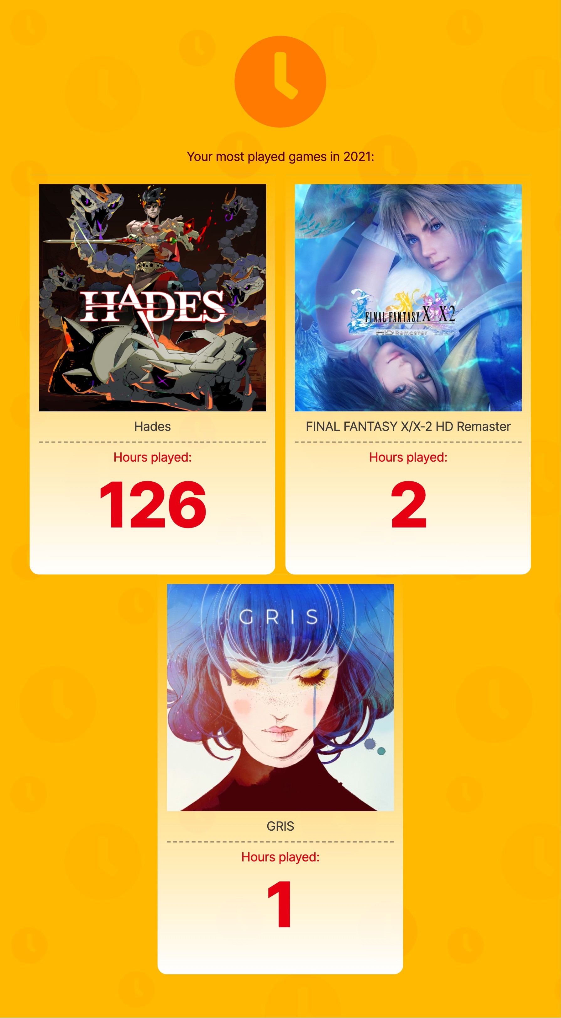yir-most-played-games.jpg