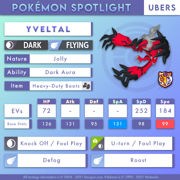 yveltal-ubers.png