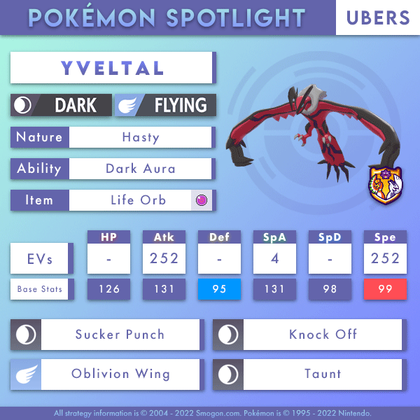 yveltal-ubers.png