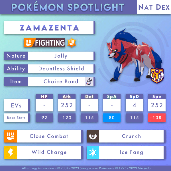 zamazenta-natdex.png