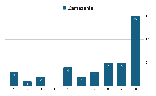 Zamazenta.png
