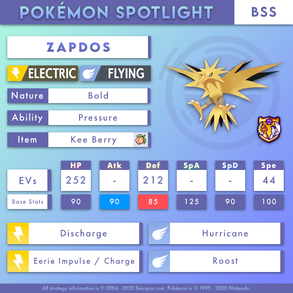 zapdos-bss.png