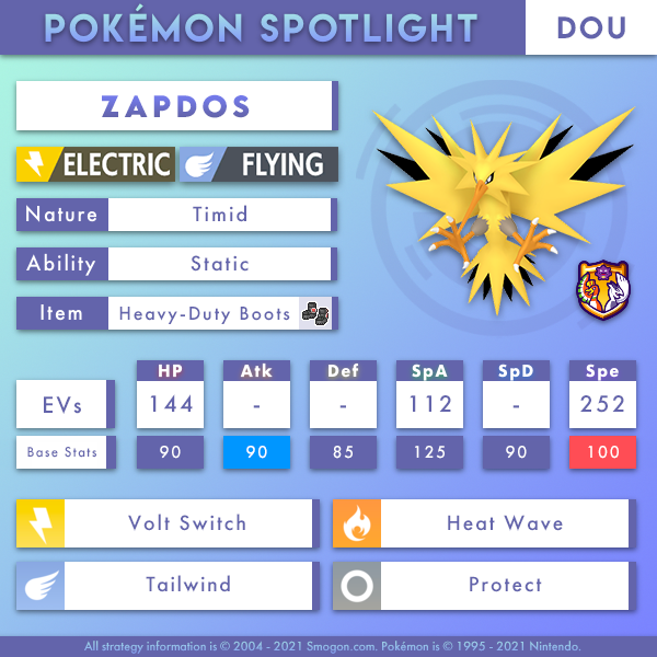 zapdos-dou.png
