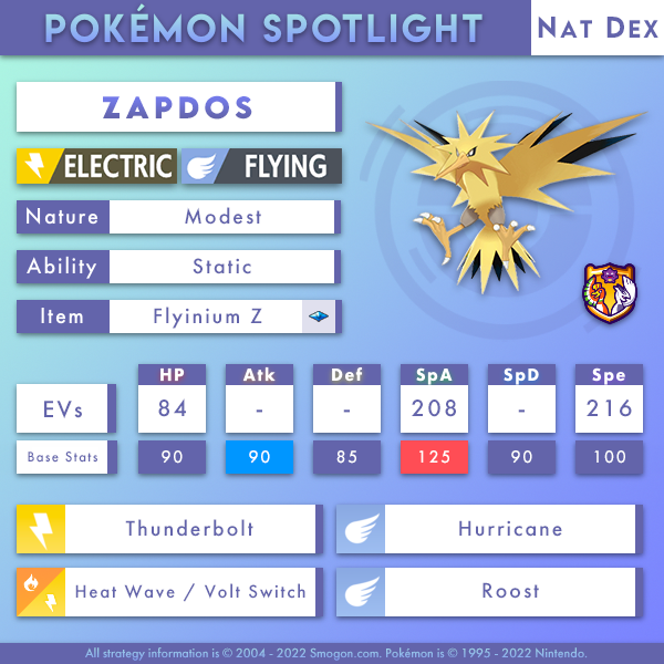 National Dex - PhysDef Zapdos