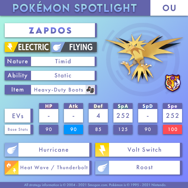 zapdos-ou.png