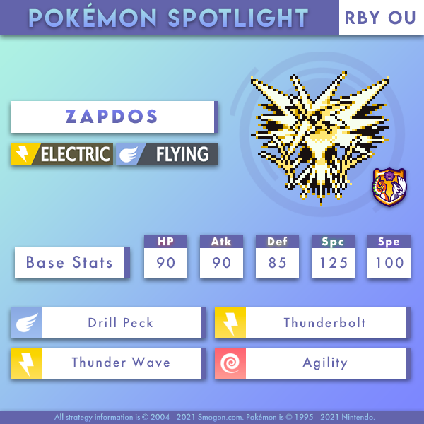 zapdos-rby.png