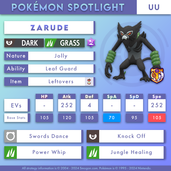 zarude.png