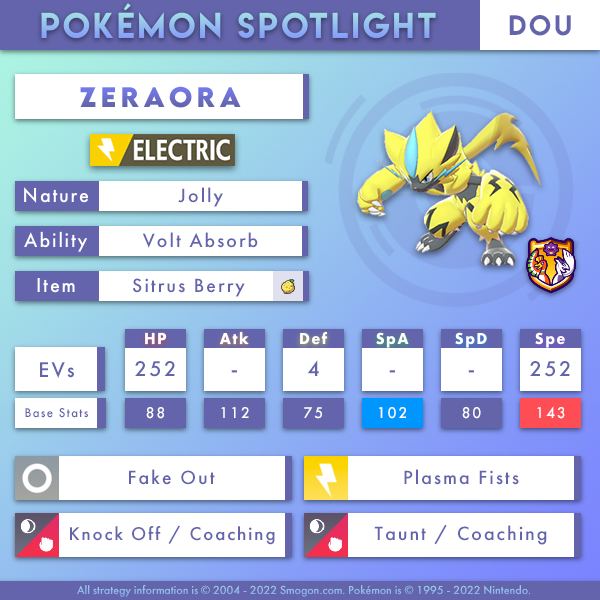 zeraora-dou-2.png