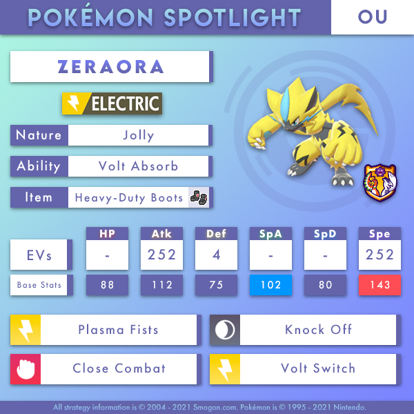 zeraora-ou-2.png