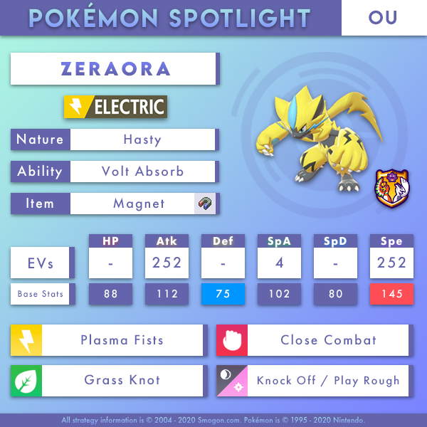 zeraora-ou.png