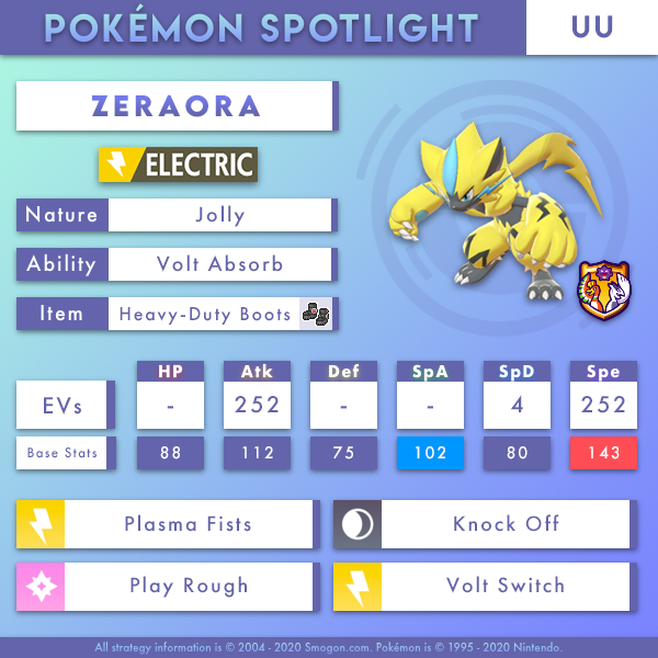 zeraora-uu.png