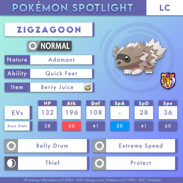 zigzagoon-lc.png