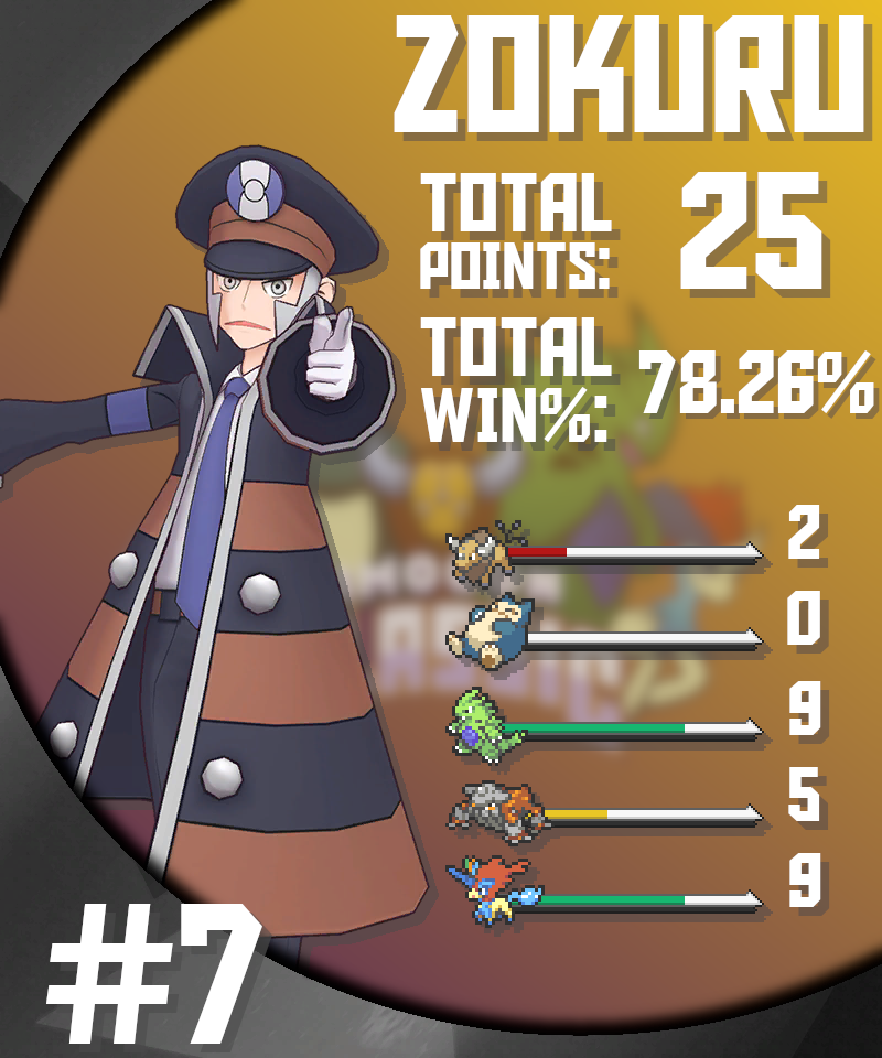 zokuru.png
