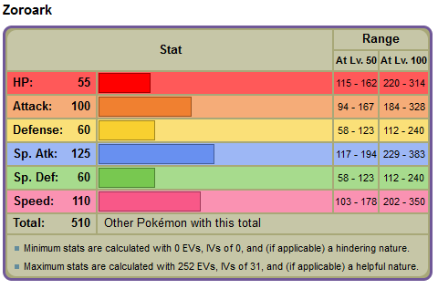 zoroark.png