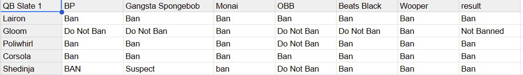 ZU QB Slates.png