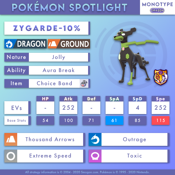 zydoge-monodrg.png