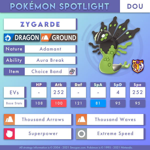 zygarde-dou.png