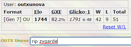 Zygarde Reqs.PNG