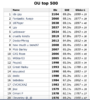 Screen Shot 2018-03-01 at 10.24.18 PM.png
