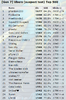 Top25 uber Ladder.png