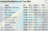 peaked #1 again.PNG