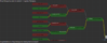 i won yet again bro.PNG