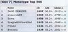 Mono ice peak 1834 rank.JPG