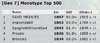 Mono ice peak 1834 rank 5.JPG