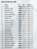 Screenshot 2020-07-01 at 9.27.36 PM.png