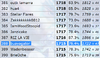 OU Top 500.png