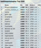 Screen Shot 2015-02-26 at 11.36.56 PM.png