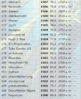 Ubers RMT Peak.png