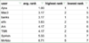Screen Shot 2022-03-13 at 2.36.15 PM.png