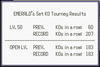 182 Open Level Wins.png