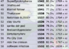 Schermafbeelding 2023-05-12 om 13.36.56.png