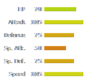 liligant stats2.PNG