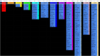 draft board gen 2.PNG