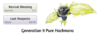 Gen 9 PH Banner.png